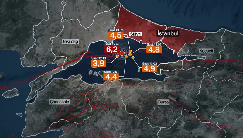 İstanbul'da Deprem Riskine Dikkat! İBB Bilim Kurulu Açıklamalarda Bulundu